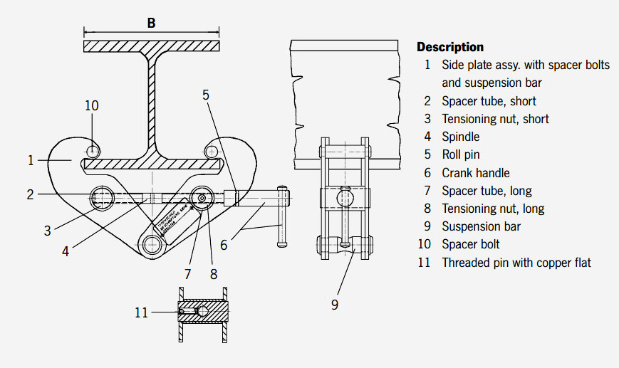 yc beam clamp parts